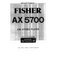 FISHER AX5700 Service Manual