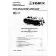 FISHER FVH-PD55 MECHANISM Service Manual