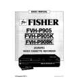 FISHER FVHP908K Service Manual
