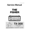 FISHER TX-300 Service Manual