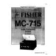 FISHER MC-715 Service Manual