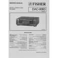 FISHER DAC-9060 Service Manual