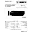 FISHER DACZ1 Service Manual