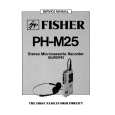 FISHER PHM25 Service Manual