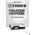 FISHER FVHP720R/RK Service Manual
