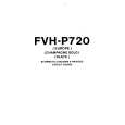 FISHER FVHP720 Service Manual