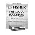 FISHER FVHP722 Service Manual