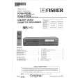 FISHER FVHP1DK Service Manual