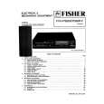 FISHER FVHP990 Service Manual