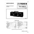 FISHER PHW801L Service Manual