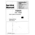 FISHER FVHP906 Service Manual